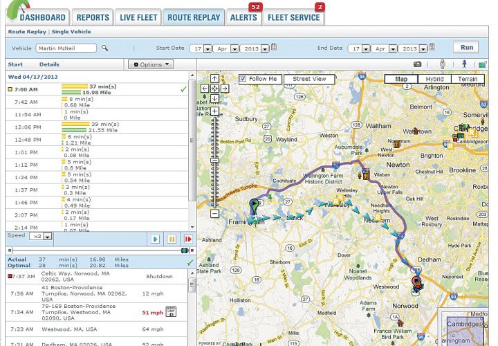 Technology Fuels Productivity for Fleets