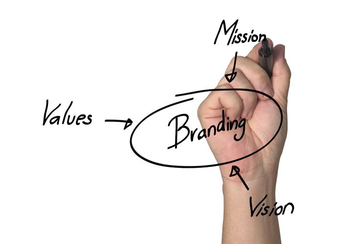 5 Steps to Successfully Develop a Fleet Brand