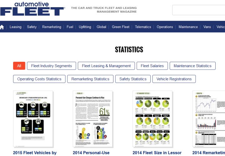 AutomotiveFleet.com, Government-Fleet.com Update Statistics Channel