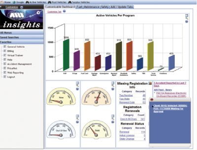 ARI Unveils Web-based Fleet Management System