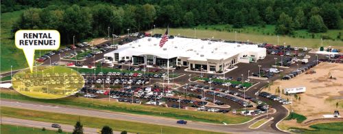 Why Dealership Rental Operations Don't Work - And How They Could