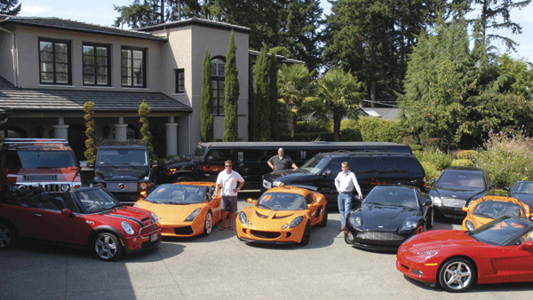Understanding the Exotic Car Rental Market