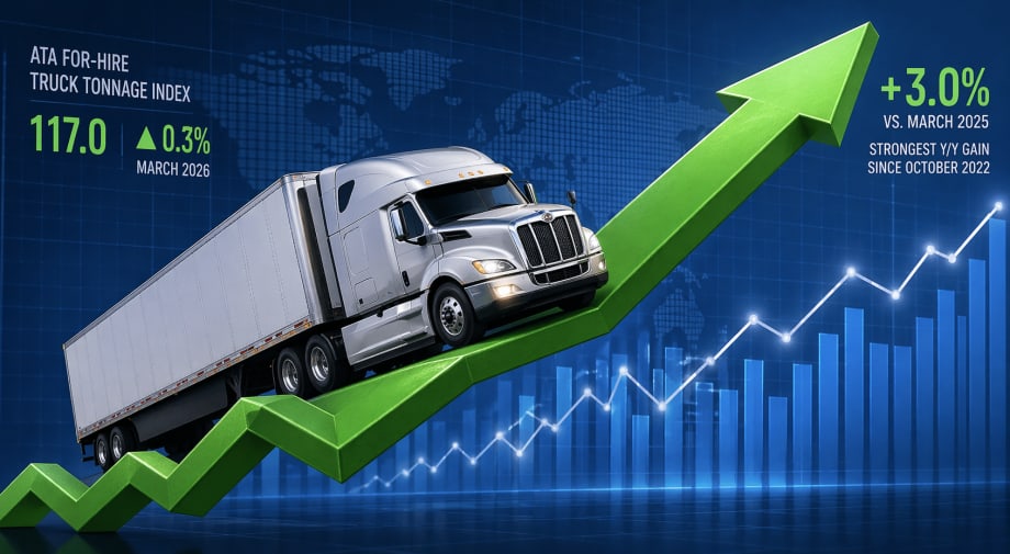 ATA Truck Tonnage Index March 2026.