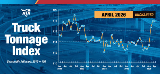 ATA Truck Tonnage April 2026