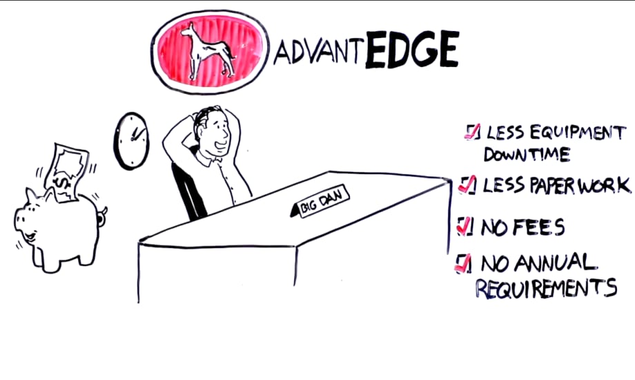 Great Dane Expands AdvantEdge Road Service Through Love’s