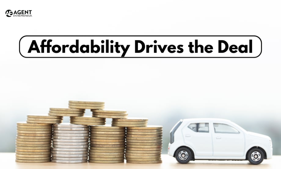 white background with white car and stacks of coins