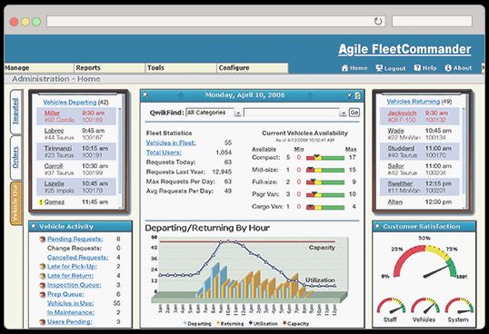 La. to Create Motor Pools with 1,500 Cars