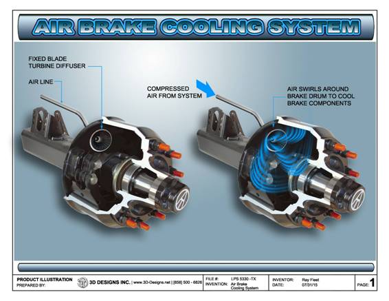 Air Cooling for Air Brakes