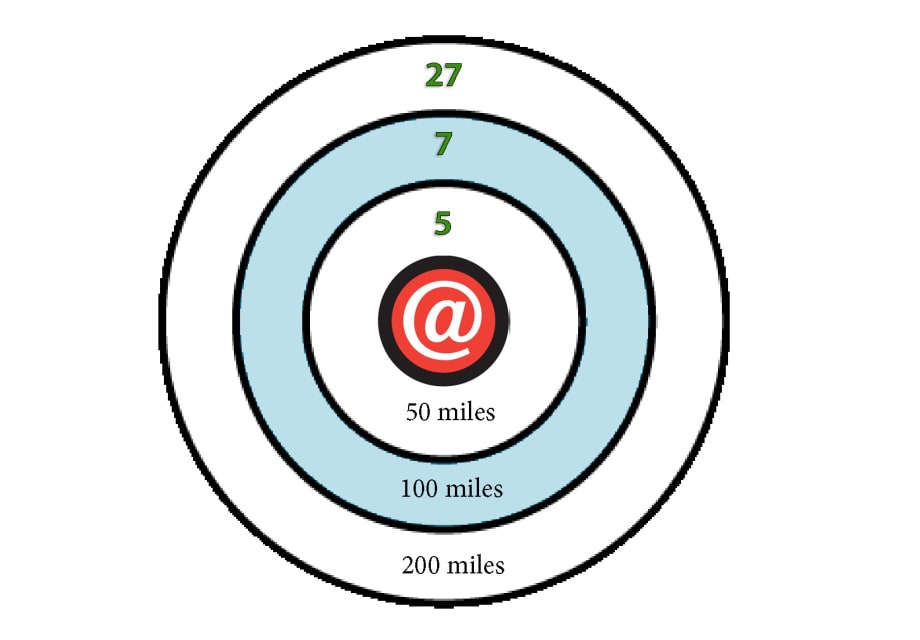 Aljex Debuts Capacity Hub for Proactive Truck Booking
