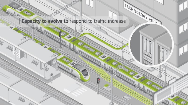 Alstom awarded major re-signaling project in the UK