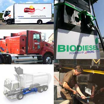 A Quick Guide to Alternative Fuels