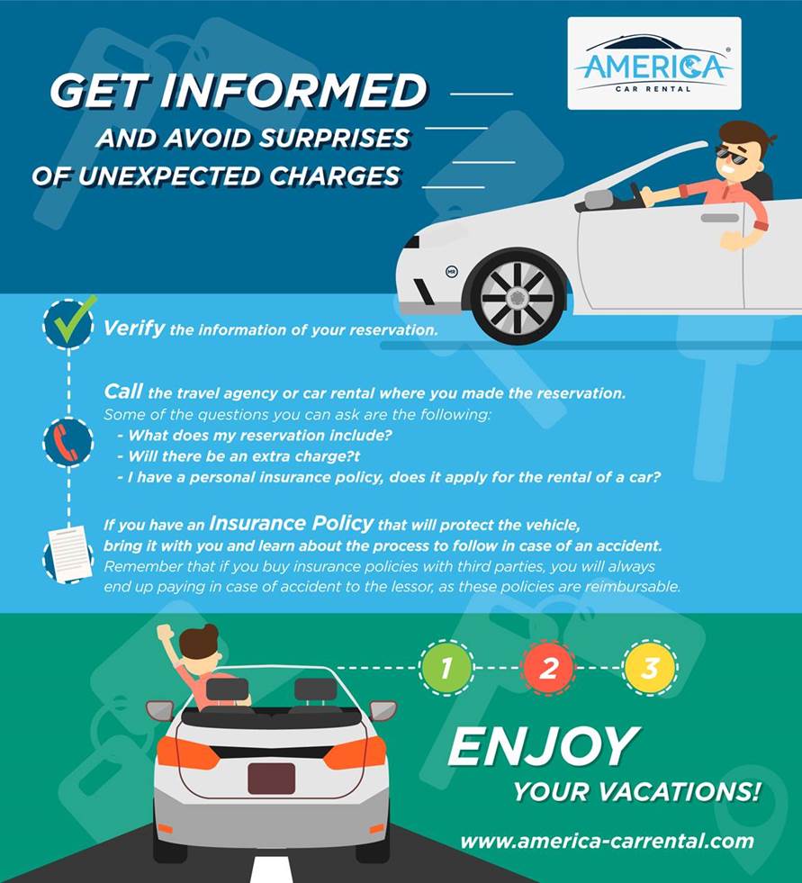 Mexico's America Car Rental: Transparency is Paramount