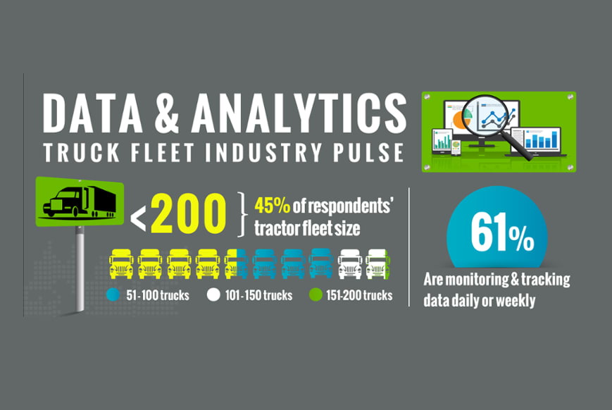 Data Analysis is Lowering Fleet Costs