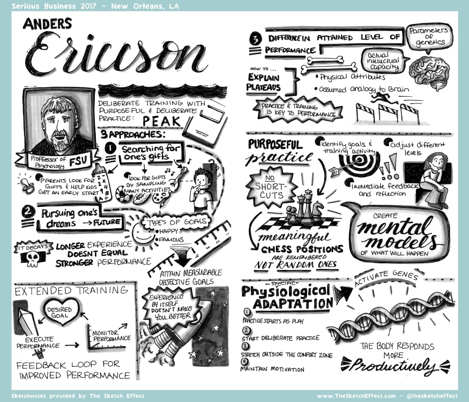 The Sketch Effect Captures Serious Business' Big Ideas