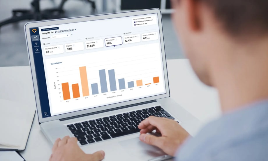 A man looking at a laptop screen with HopSkipDrive RideIQ information.