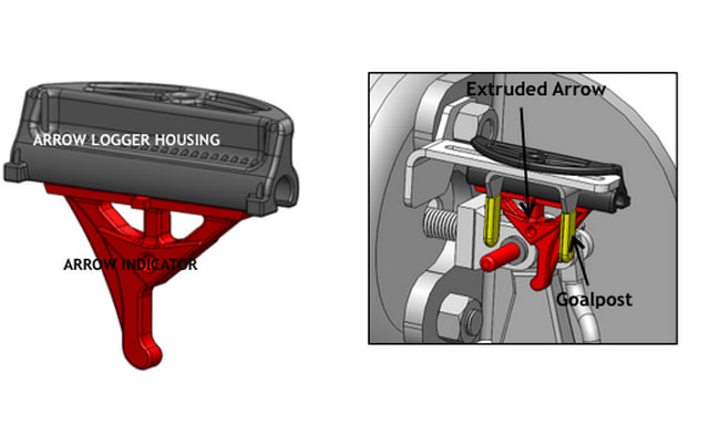 Arrow Logger Simplifies Brake Adjustment