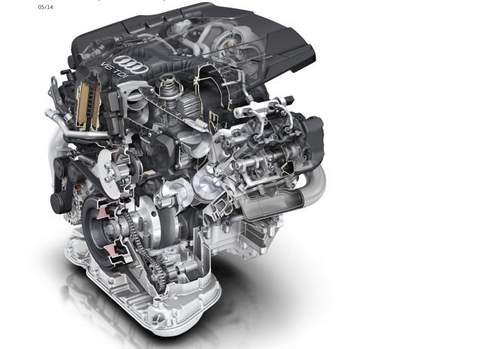 Audi Adds 3.0L TDI to Engine Lineup