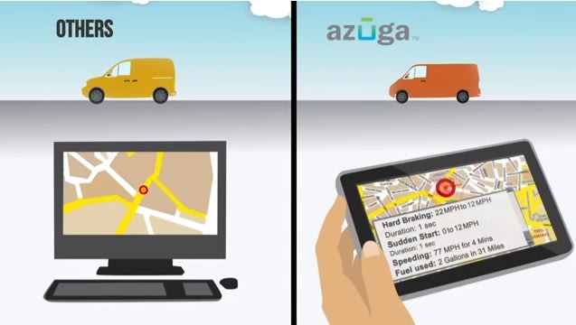 DriveSafe Powered by CellControl