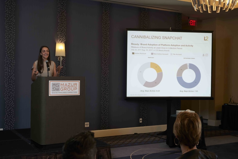 2017 Key Trends in Beauty at Mazur Group's SoCal Beauty Biz Roundtable