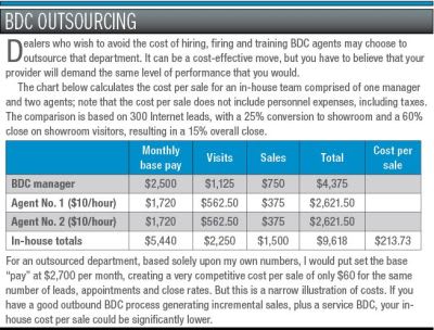 Your BDC Pay Plan