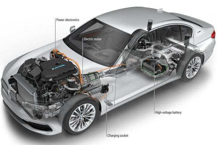 BMW to Produce Plug-In 5 Series Sedan