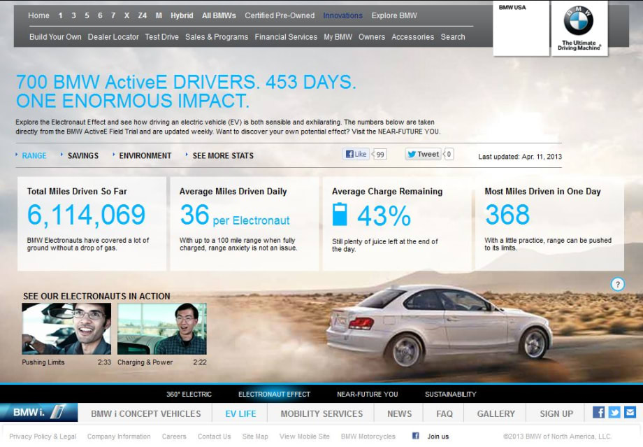 BMW Launches New Online Tool That Shows Data From ActiveE Field Trial