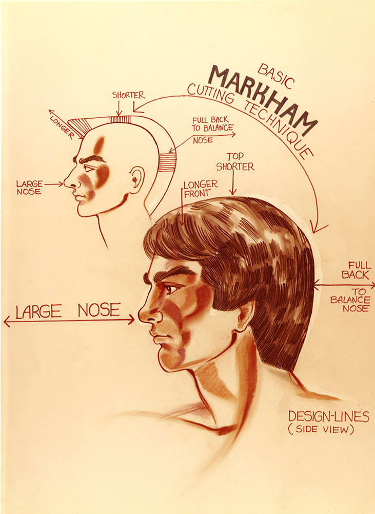 How Hair Growth Patterns, Face Shape and Facial Features Influence Your Male Client's Haircut