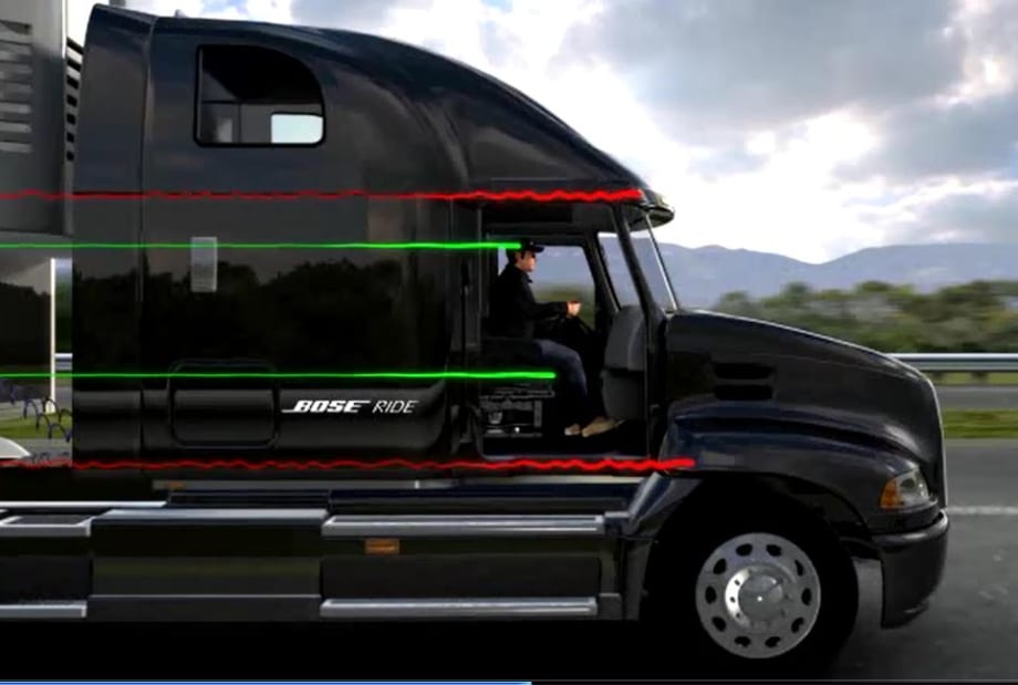 Bose Ride System II Delivers New Features, More Functionality