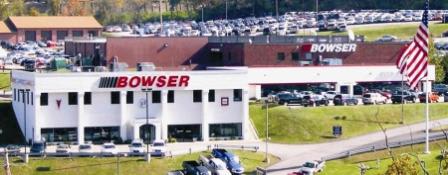 Power of Bowser Finds the Right Equation for F&I Success