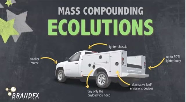 Lightweight Service Bodies, Line Bodies, Inserts & Toppers