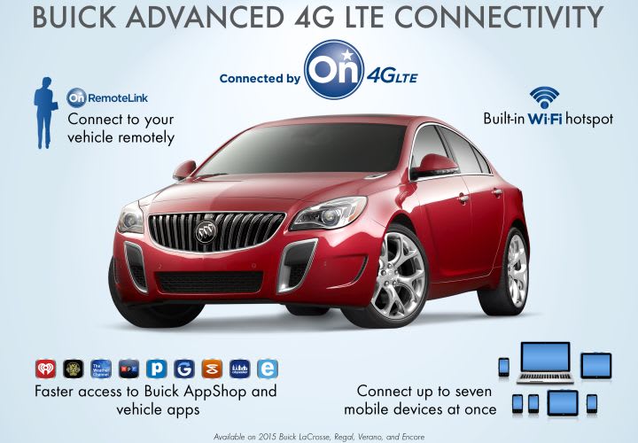 2015 Buick Models Get 4G LTE