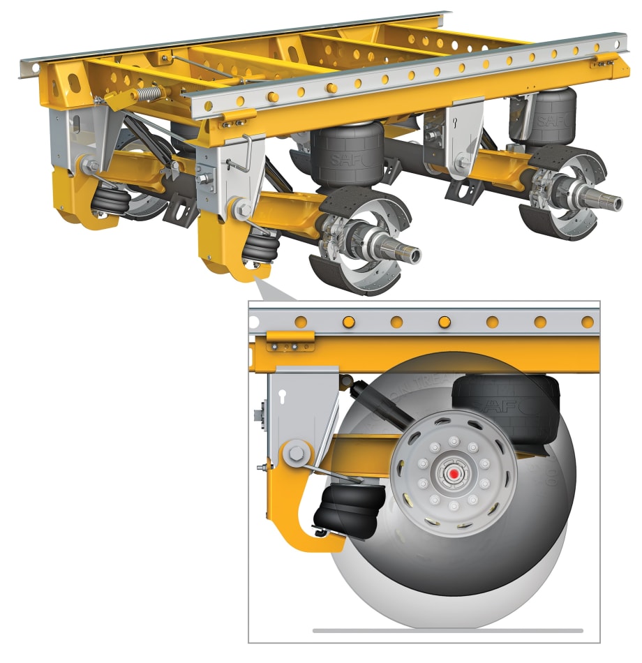 Auto-PosiLift Option on SAF CBX40 Tandem Axle Slider Suspension Systems