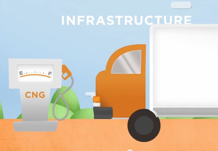Fleet Natural Gas Vehicle Adoption Slow