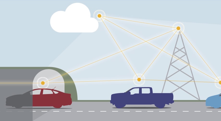Ford Research Advances Connected-Car Tech
