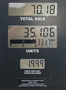 What if natural gas prices go up?