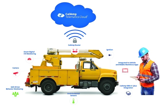 Telematics in Mixed Truck Fleets: Meeting Challenges, Finding Solutions