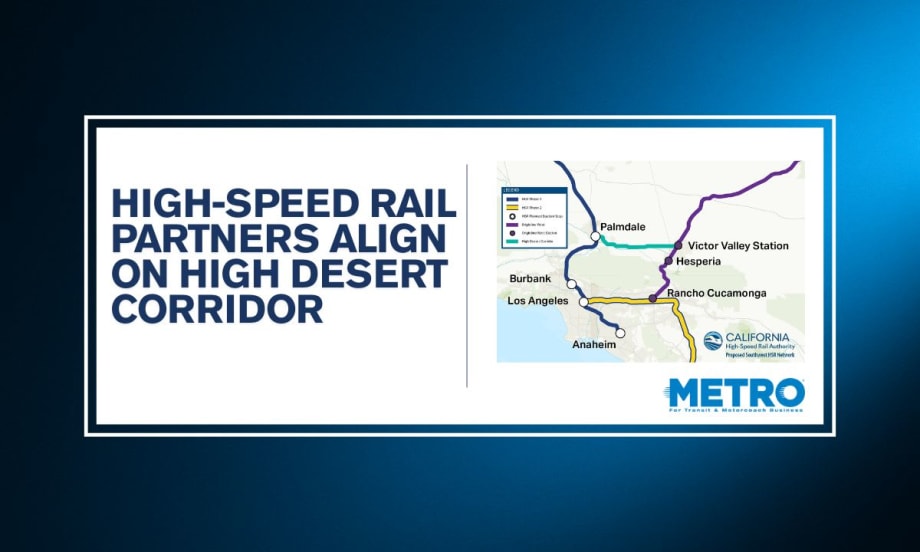 California High Speed Rail in High Desert Corridor
