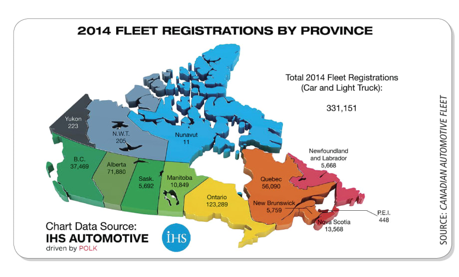 The Canadian Fleet Market is a Tale of Two Regions