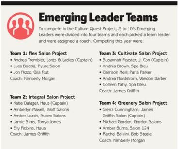 2 to 10's Emerging Leaders Compete in Culture Quest