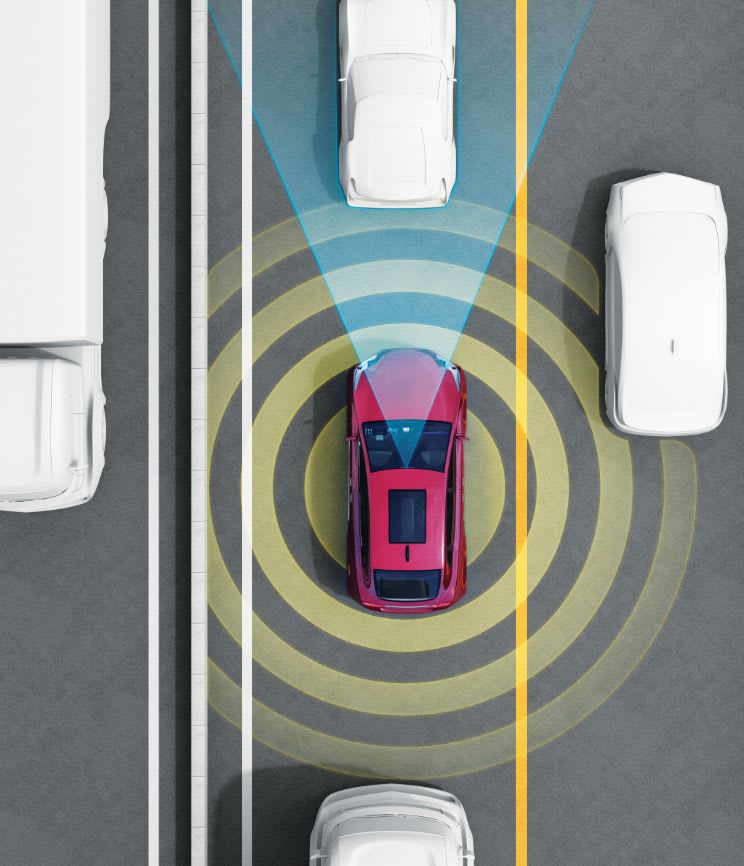 The Importance of In-Vehicle Safety Technology