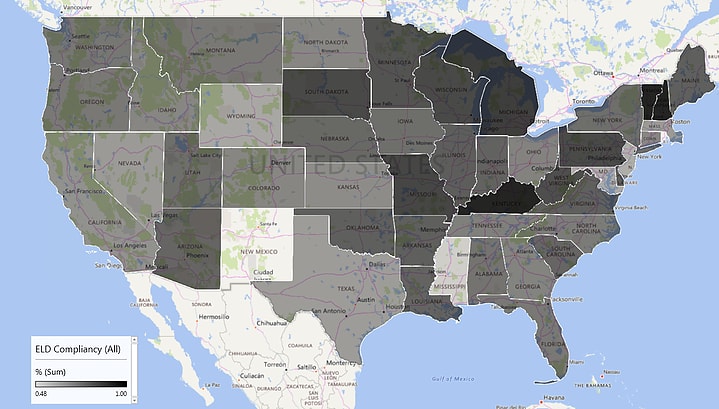 Survey: Three Quarters of Small Fleets Now ELD-Compliant