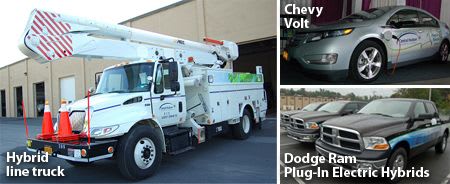 Natural Gas Provider Saves $500,000 Annually