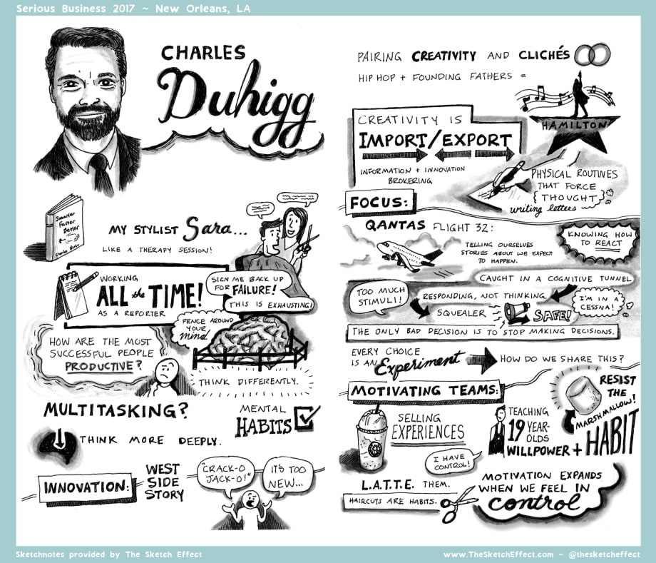 The Sketch Effect Captures Serious Business' Big Ideas