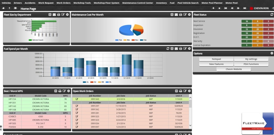 Fleet Management Software Increases Customization