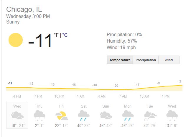 Metra sets tracks on fire to prevent 'pull apart' from frigid temperatures