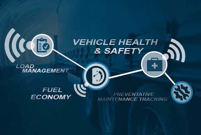 Choosing a Telematics Service Provider for the ELD Mandate