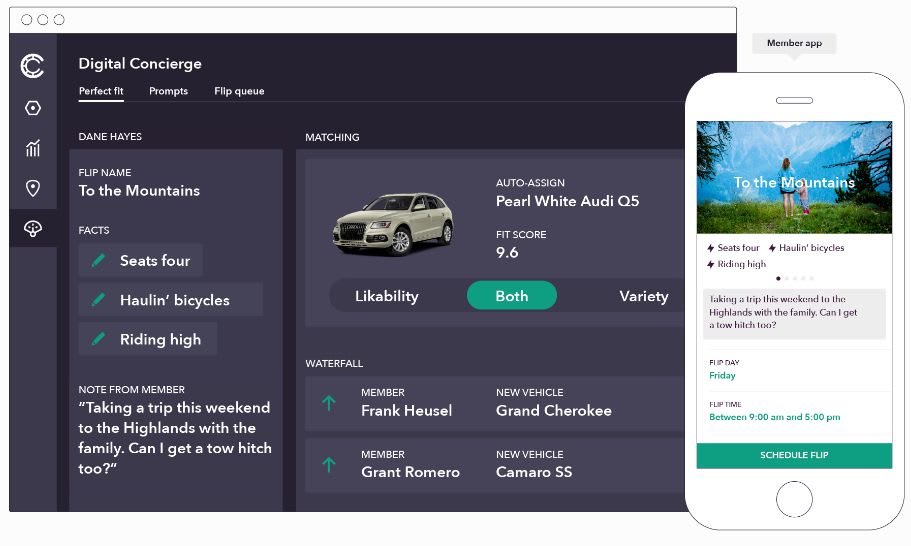 Cox Establishes Mobility Solutions Group