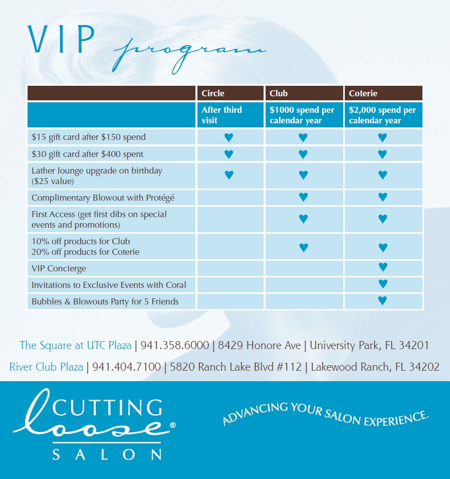 STAMP 2018: Offering a VIP Program to Reward Your Clients