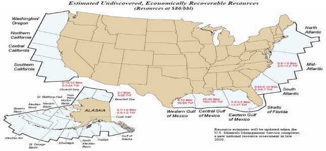 ATA: It's Time to Open Access to Domestic Energy Sources
