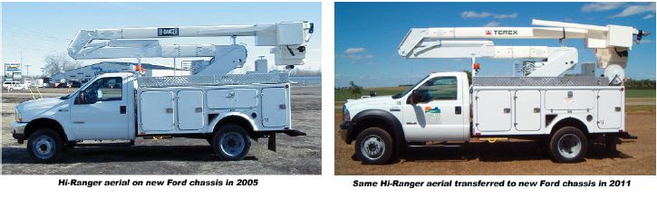 Terex Hi-Ranger Bucket Trucks